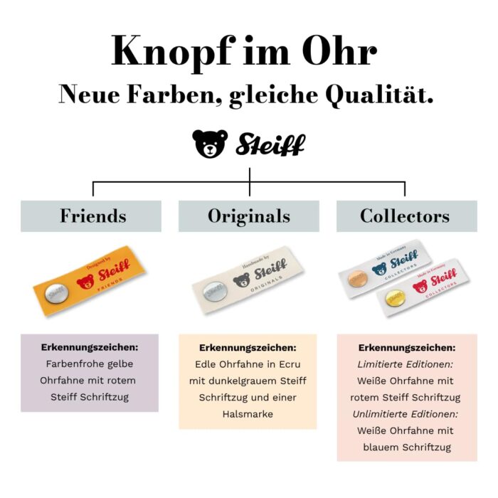 Steiff Kuscheltier Dinkie Esel, Süßes Stofftier mit Kunststoffaugen, Kinder, Jungen & Mädchen, Friends, Plüschtie – Bild 2